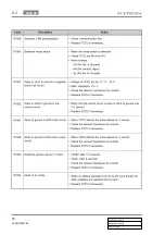 Preview for 109 page of SSANGYONG KYRON 2007.04 Manual