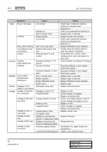 Preview for 111 page of SSANGYONG KYRON 2007.04 Manual