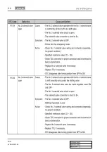 Preview for 119 page of SSANGYONG KYRON 2007.04 Manual