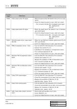 Preview for 127 page of SSANGYONG KYRON 2007.04 Manual