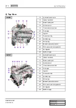 Preview for 219 page of SSANGYONG KYRON 2007.04 Manual