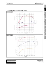 Preview for 226 page of SSANGYONG KYRON 2007.04 Manual