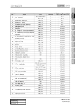 Preview for 228 page of SSANGYONG KYRON 2007.04 Manual