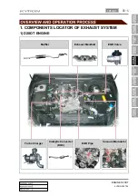 Preview for 250 page of SSANGYONG KYRON 2007.04 Manual