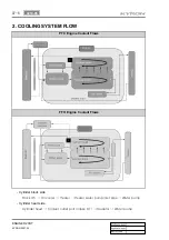 Preview for 261 page of SSANGYONG KYRON 2007.04 Manual