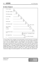 Preview for 283 page of SSANGYONG KYRON 2007.04 Manual