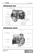 Preview for 305 page of SSANGYONG KYRON 2007.04 Manual