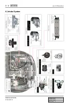 Preview for 331 page of SSANGYONG KYRON 2007.04 Manual