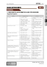 Preview for 431 page of SSANGYONG KYRON 2007.04 Manual