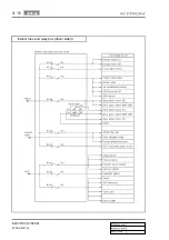 Preview for 466 page of SSANGYONG KYRON 2007.04 Manual