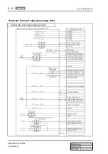 Preview for 468 page of SSANGYONG KYRON 2007.04 Manual