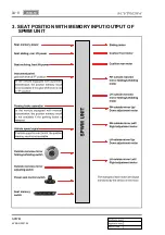 Preview for 495 page of SSANGYONG KYRON 2007.04 Manual