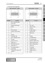 Preview for 507 page of SSANGYONG KYRON 2007.04 Manual