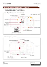 Preview for 559 page of SSANGYONG KYRON 2007.04 Manual