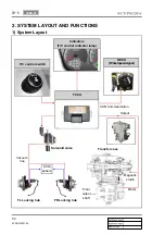 Preview for 663 page of SSANGYONG KYRON 2007.04 Manual