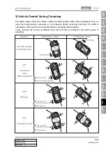 Preview for 703 page of SSANGYONG KYRON 2007.04 Manual