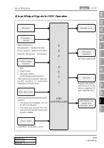 Preview for 713 page of SSANGYONG KYRON 2007.04 Manual