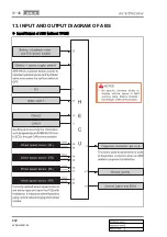 Preview for 728 page of SSANGYONG KYRON 2007.04 Manual