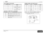 Preview for 4 page of SSANGYONG KYRON 2008.07 Manual