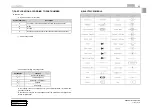 Preview for 5 page of SSANGYONG KYRON 2008.07 Manual