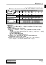 Preview for 199 page of SSANGYONG KYRON 2008.07 Manual