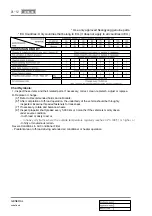 Preview for 200 page of SSANGYONG KYRON 2008.07 Manual