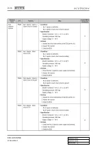 Preview for 234 page of SSANGYONG KYRON 2008.07 Manual