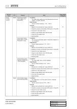 Preview for 240 page of SSANGYONG KYRON 2008.07 Manual