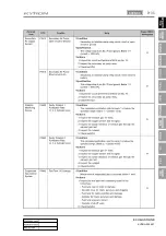 Preview for 243 page of SSANGYONG KYRON 2008.07 Manual