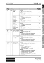 Preview for 253 page of SSANGYONG KYRON 2008.07 Manual