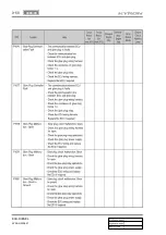 Preview for 324 page of SSANGYONG KYRON 2008.07 Manual