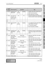 Preview for 375 page of SSANGYONG KYRON 2008.07 Manual