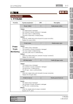 Preview for 399 page of SSANGYONG KYRON 2008.07 Manual