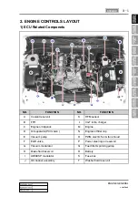 Preview for 445 page of SSANGYONG KYRON 2008.07 Manual