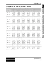 Preview for 481 page of SSANGYONG KYRON 2008.07 Manual