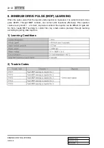 Preview for 551 page of SSANGYONG KYRON 2008.07 Manual