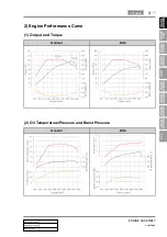 Preview for 564 page of SSANGYONG KYRON 2008.07 Manual