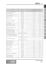 Preview for 566 page of SSANGYONG KYRON 2008.07 Manual