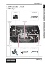 Preview for 630 page of SSANGYONG KYRON 2008.07 Manual