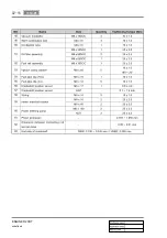 Preview for 677 page of SSANGYONG KYRON 2008.07 Manual