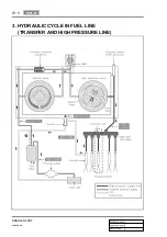 Preview for 683 page of SSANGYONG KYRON 2008.07 Manual