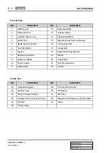 Preview for 850 page of SSANGYONG KYRON 2008.07 Manual