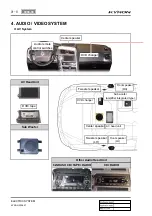 Preview for 903 page of SSANGYONG KYRON 2008.07 Manual