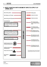 Preview for 931 page of SSANGYONG KYRON 2008.07 Manual