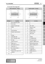 Preview for 944 page of SSANGYONG KYRON 2008.07 Manual