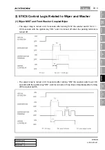 Preview for 973 page of SSANGYONG KYRON 2008.07 Manual