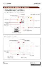 Preview for 995 page of SSANGYONG KYRON 2008.07 Manual