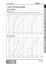 Preview for 1007 page of SSANGYONG KYRON 2008.07 Manual