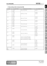 Preview for 1017 page of SSANGYONG KYRON 2008.07 Manual