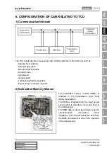 Preview for 1091 page of SSANGYONG KYRON 2008.07 Manual